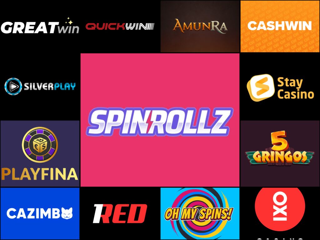 Sound and Visual Design at Playzilla Casino latest no deposit bonus banner