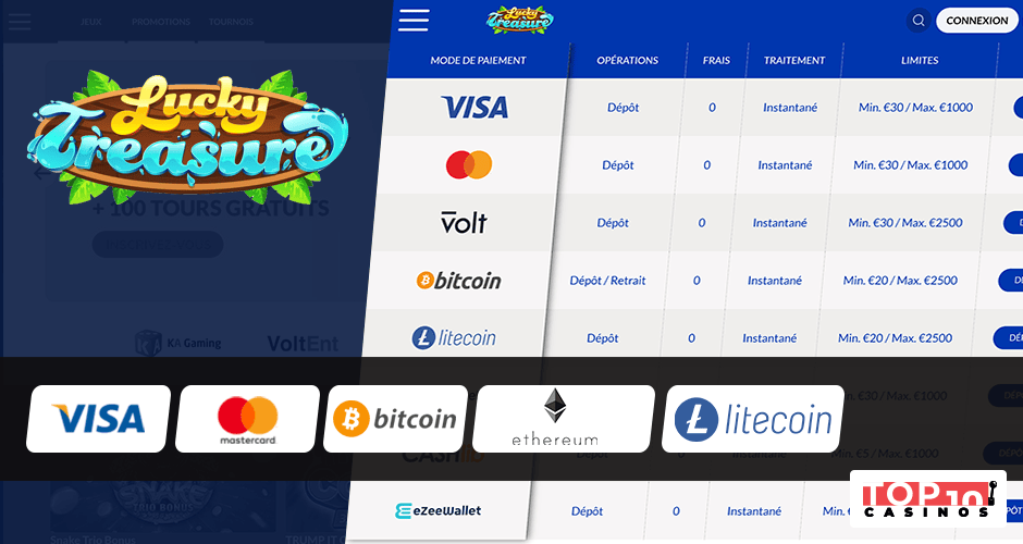 licensed Lucky Start Casino deposit bonus offer